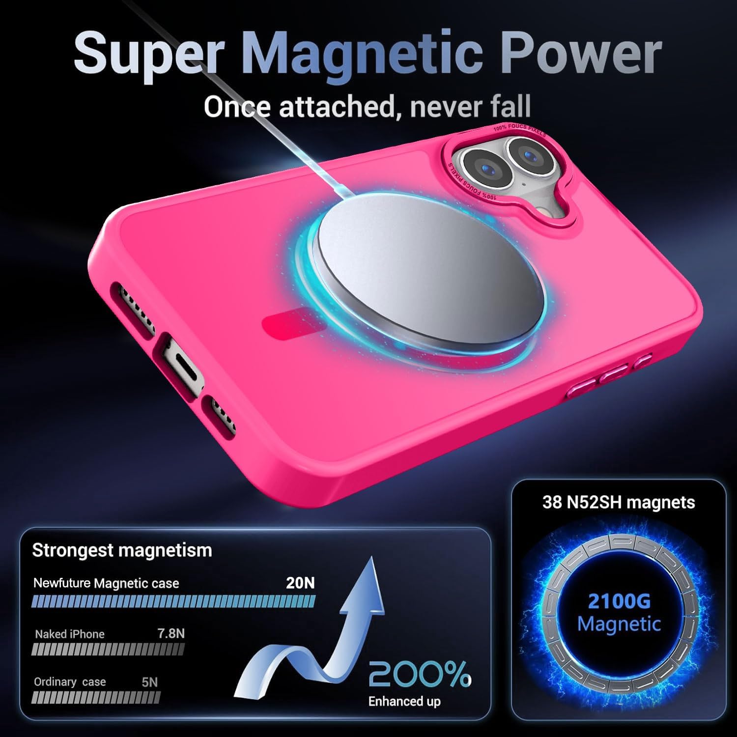 Detalle de Newfuture iPhone 16 Magnetic Slim Case 13ft