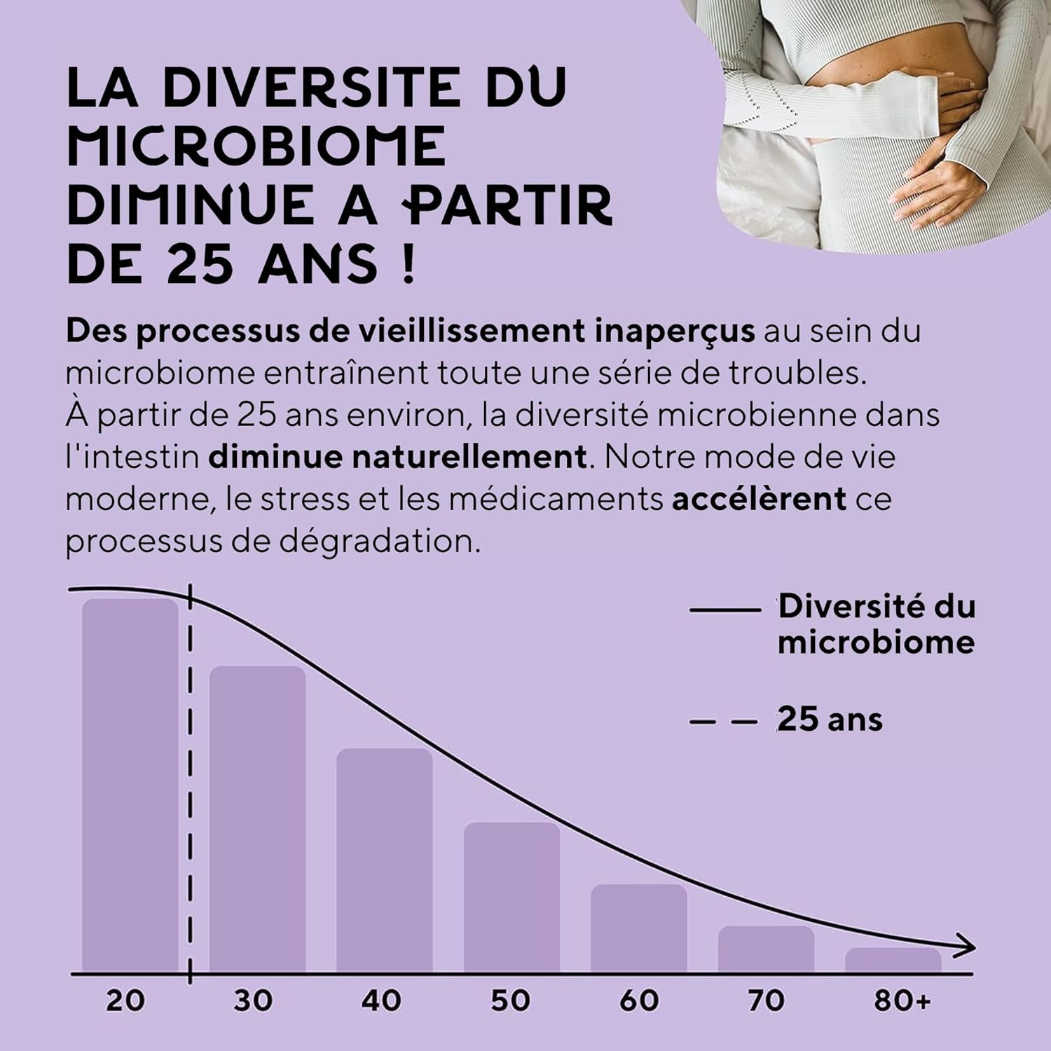 Thumbnail 2 de fairment SuperMikroben® – complexe de cultures végétaliennes testé en laboratoire avec zinc