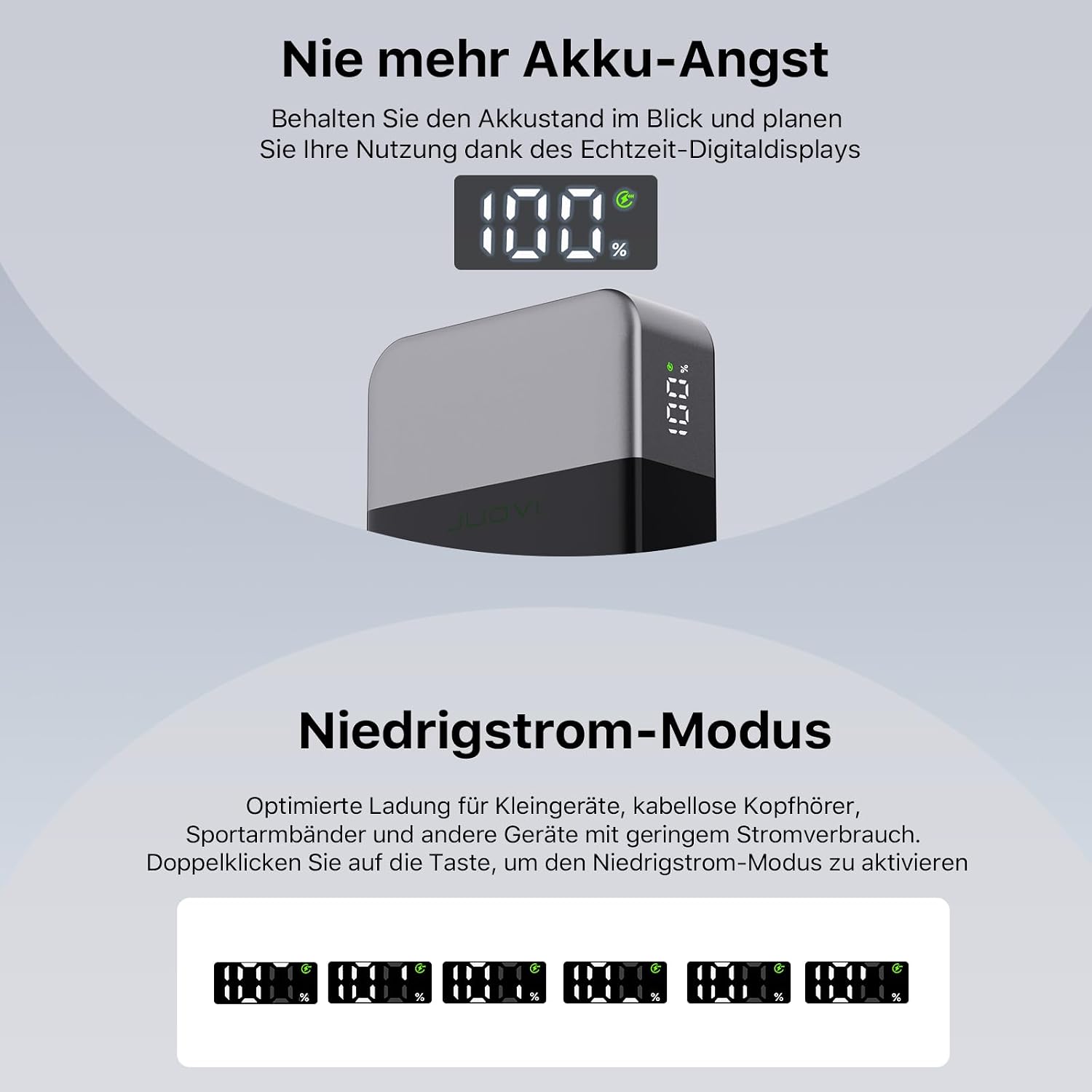Thumbnail 4 de NOBIS 65W Power Bank 20000mAh – 4 Ports (USB-C + USB-A) mit Digital Display