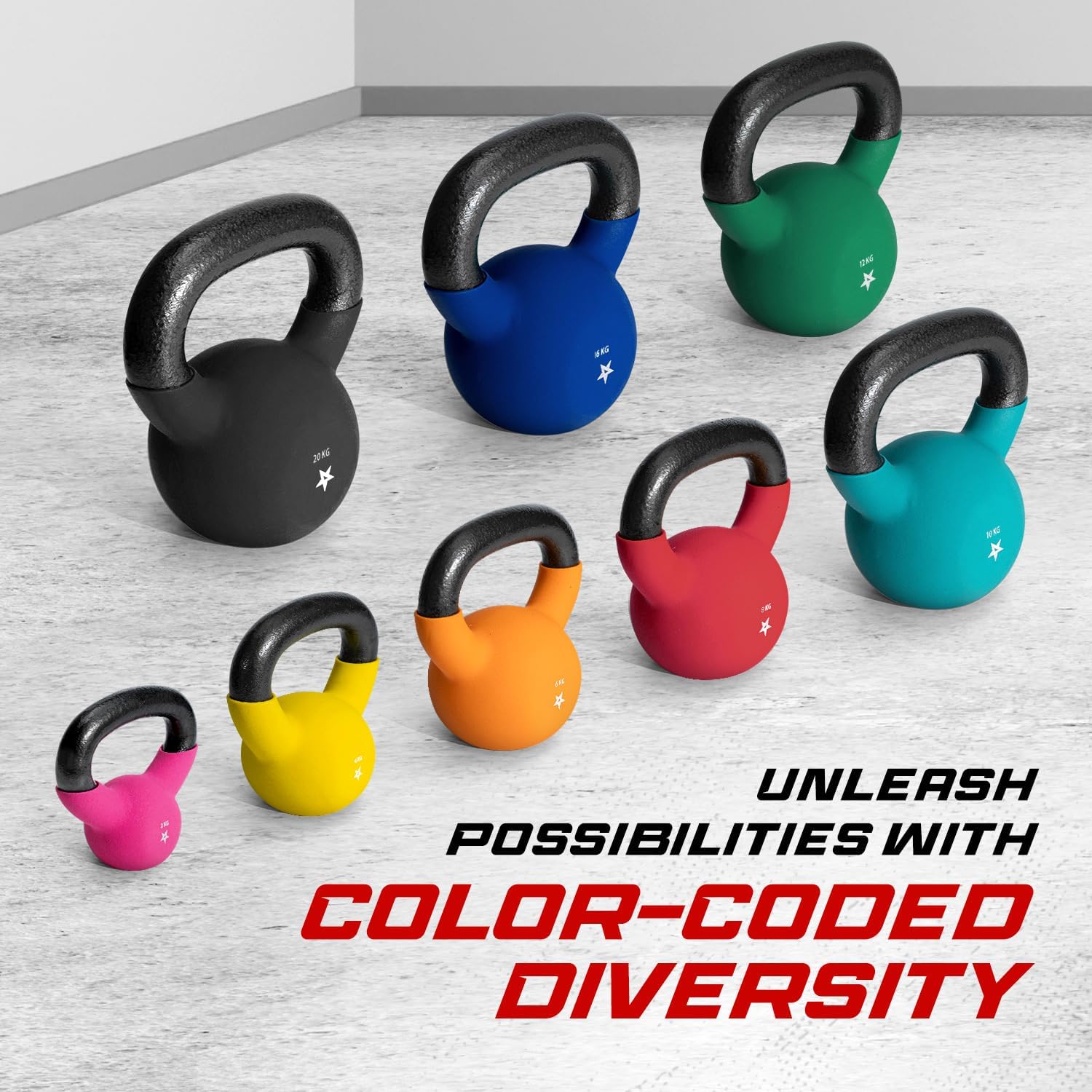 Detalle 2 de Yes4All 2–20kg neoprene coated cast iron kettlebell set (single) with textured handle