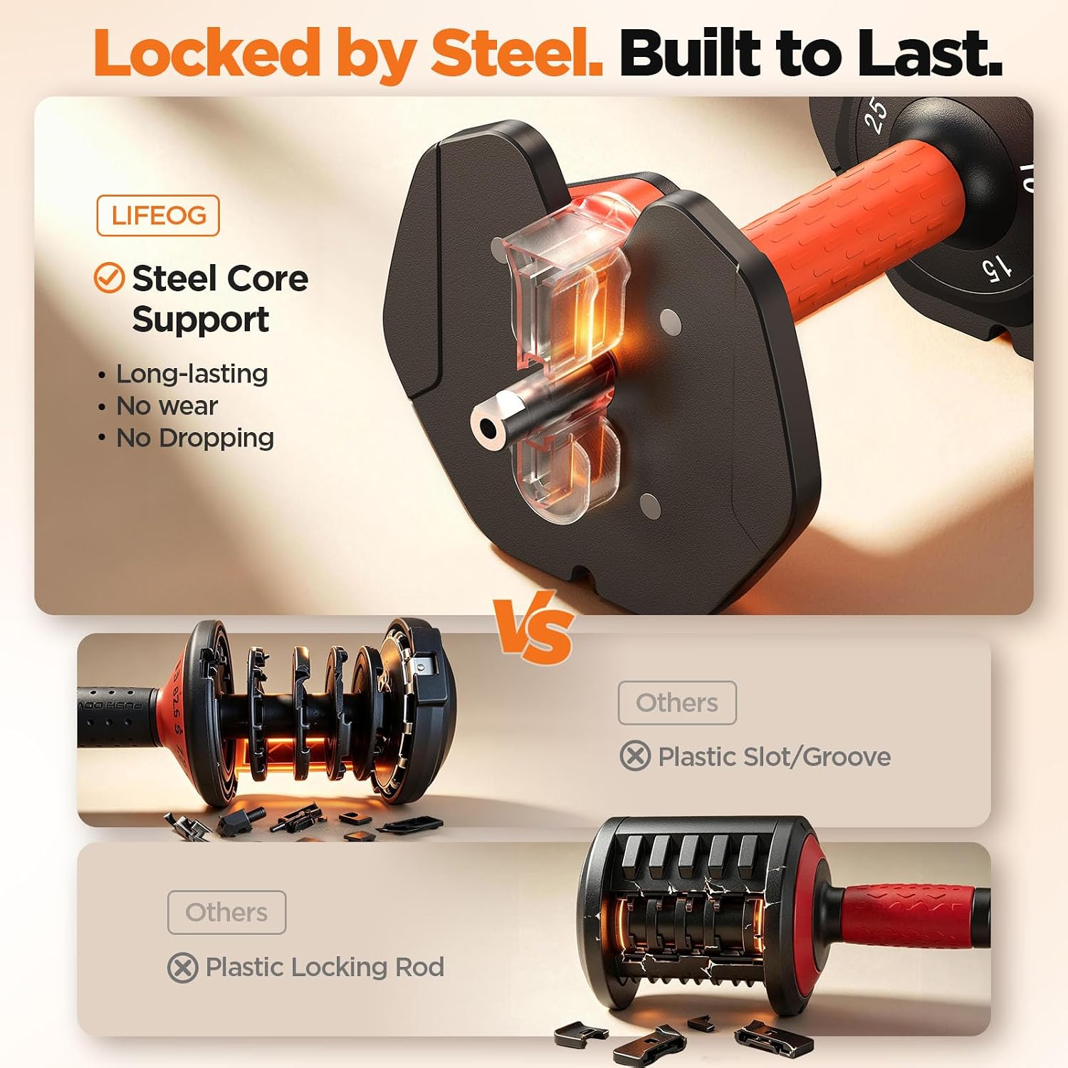 Detalle de LifeOG 2026 Updated Adjustable Dumbbell Set (2x 25 lbs) with 5-Weight Options