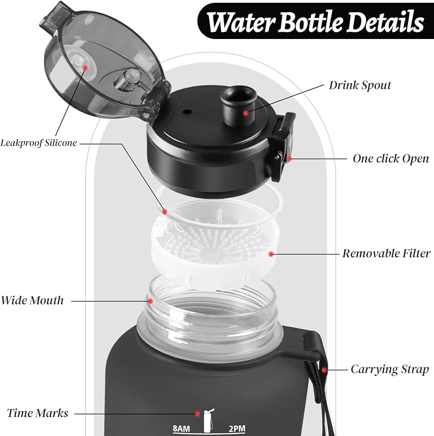 Detalle 2 de HoneyHolly Botella Agua 1,5 L motivacional y anti‑fugas