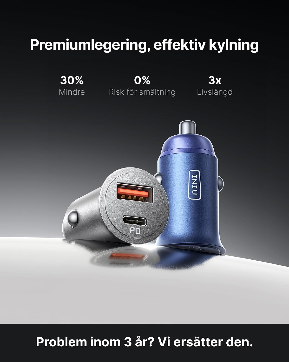 Detalle de INIU 60 W billaddare med USB-C, USB-A och PD/QC 3.0