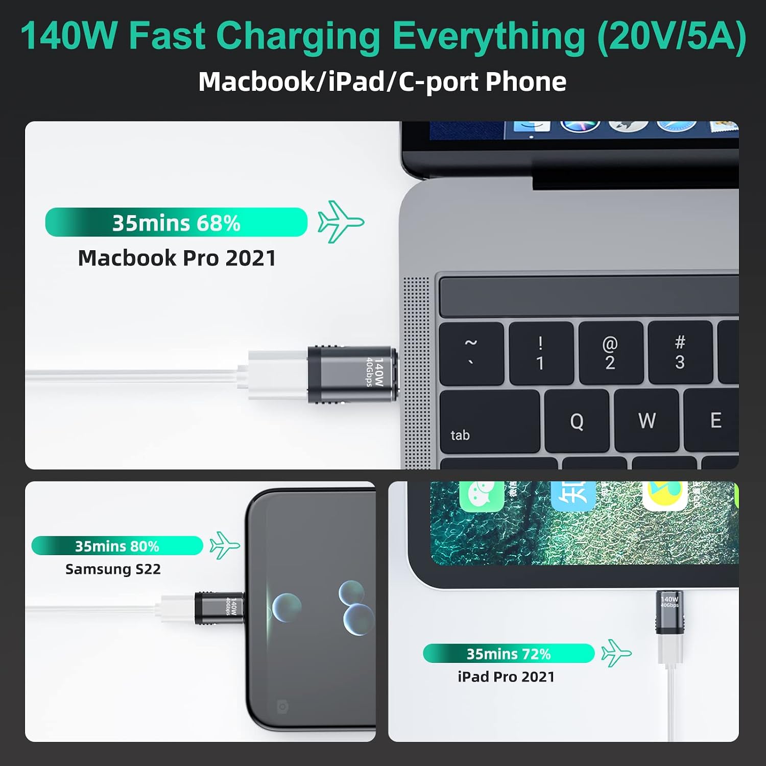 Detalle 2 de Magnetischer USB-C-Adapter 140 W