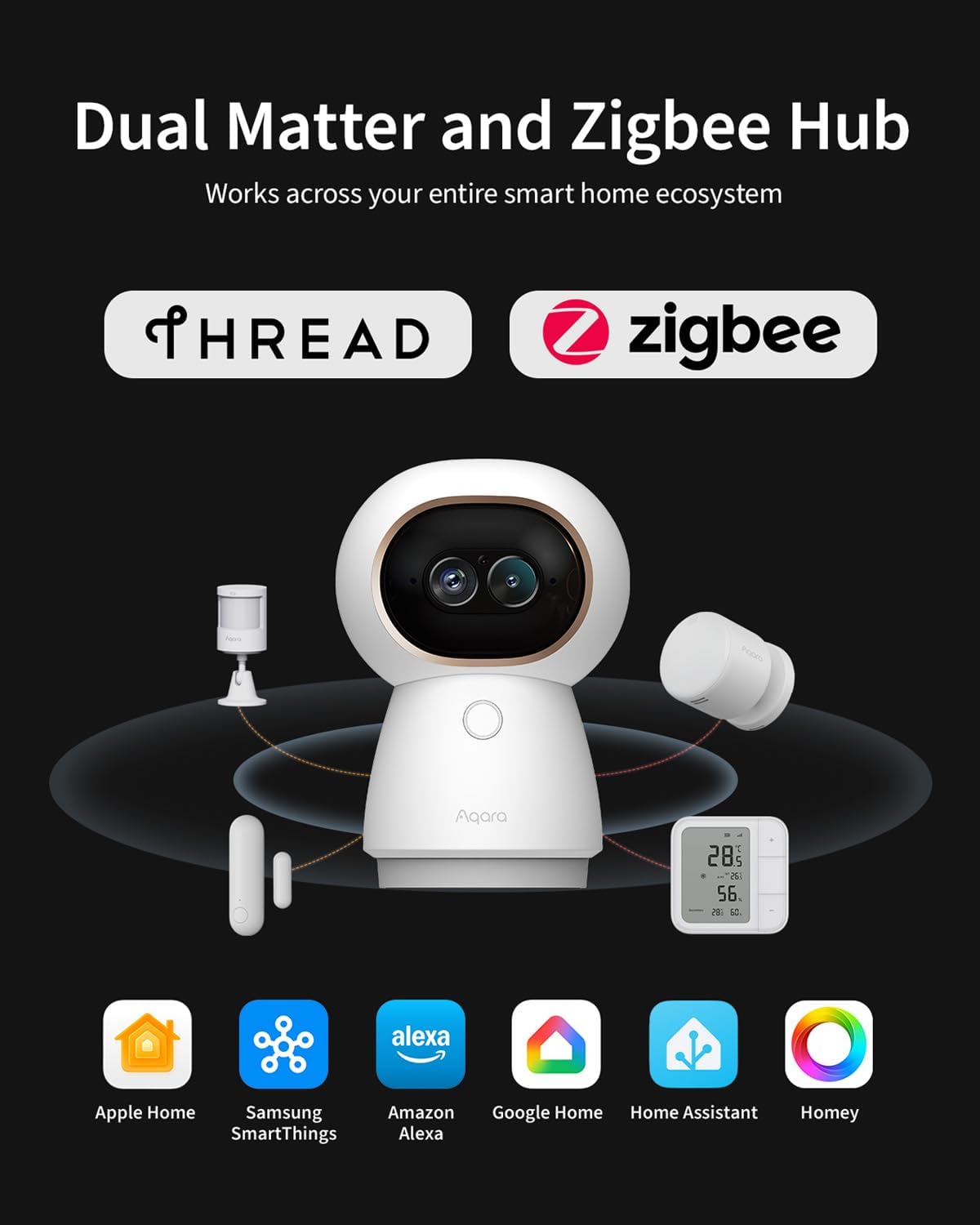 Detalle de Aqara G350 : Caméra PTZ 4K avec hub Thread/Zigbee et suivi automatique