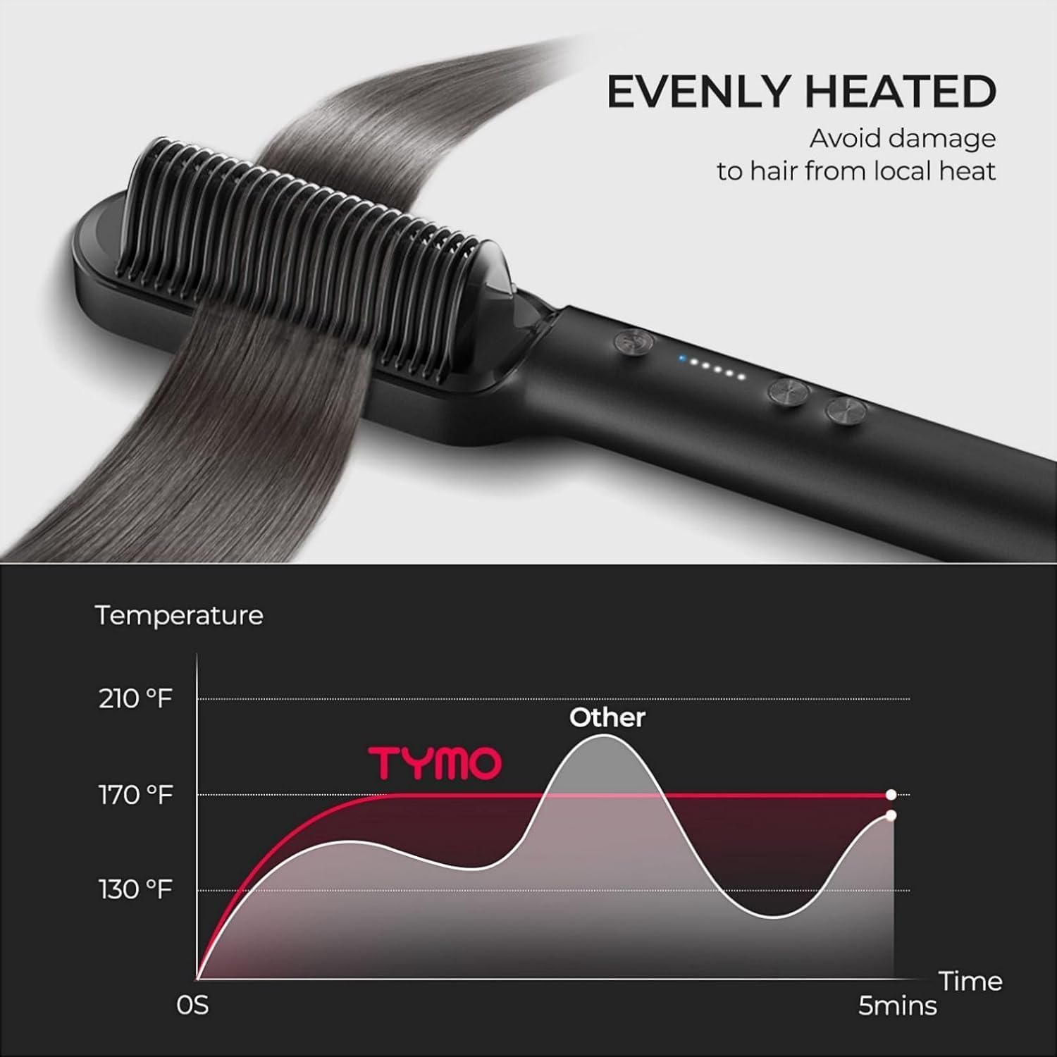 Thumbnail 6 de TYMO Hair Straightener Brush UK (2-in-1 flat iron & hair brush) with 5 heat settings, black