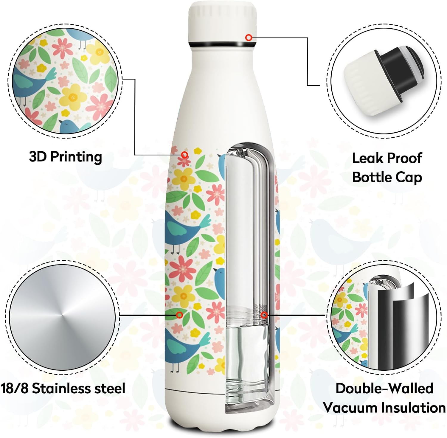 Detalle 1 de KollyKolla Botella Térmica Infantil 500ml 🚰 Sin BPA, Acero