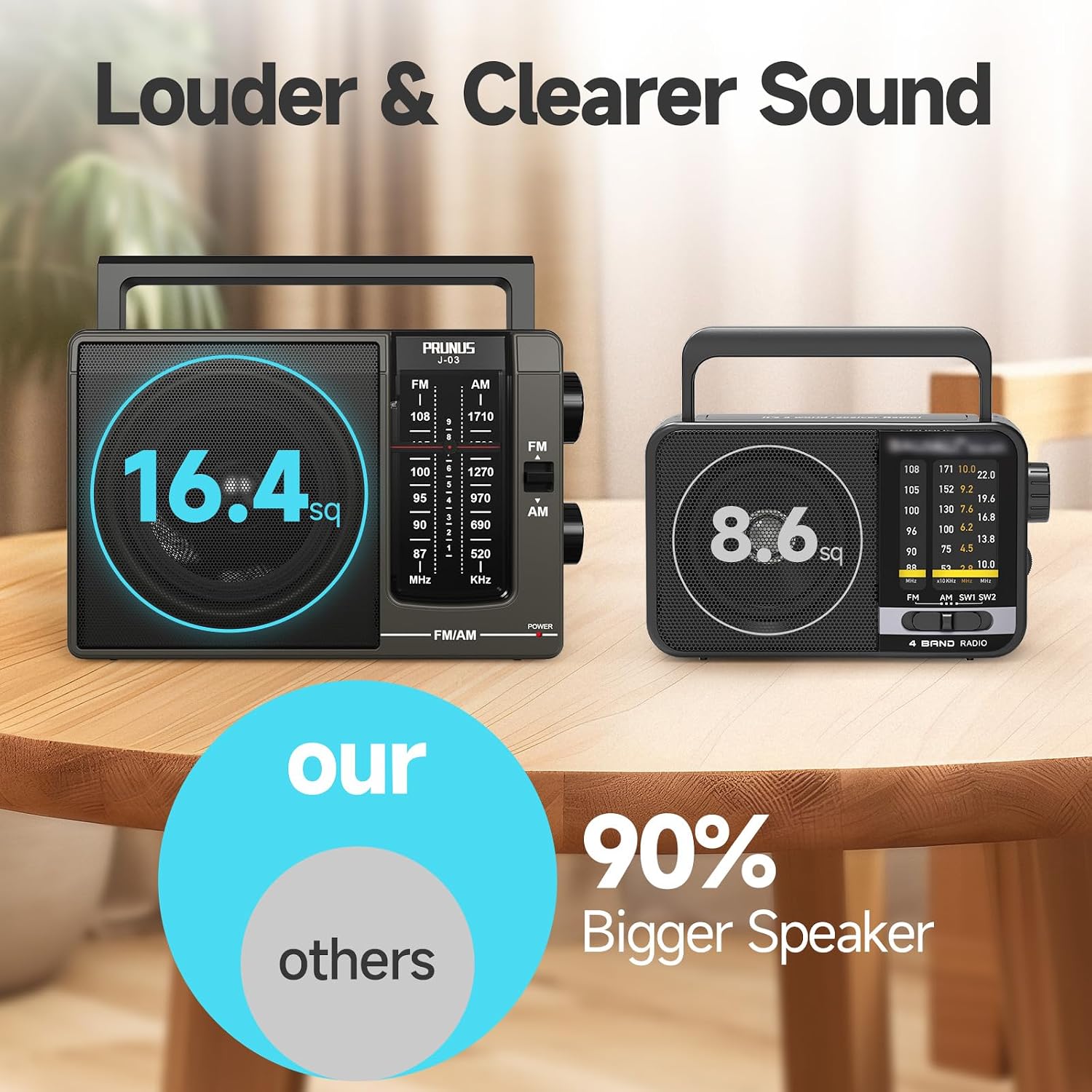 Detalle de PRUNUS J-03 Portable AM/FM Radio with Telescopic Antenna and AC or Battery Power