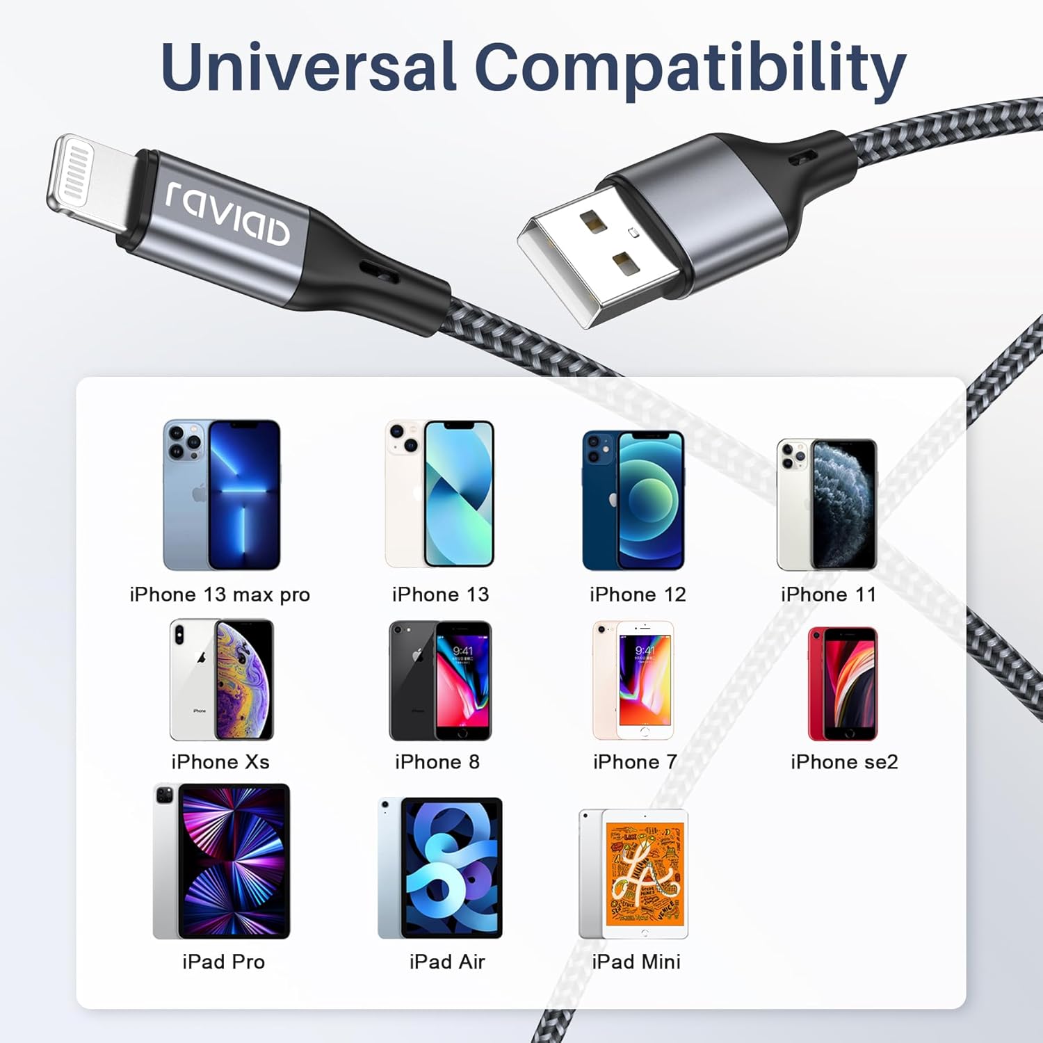 Thumbnail 6 de RAVIAD Cavo iPhone 1.2M con Certificazione MFi:Caricatore Lightning USB in Nylon Trenzato
