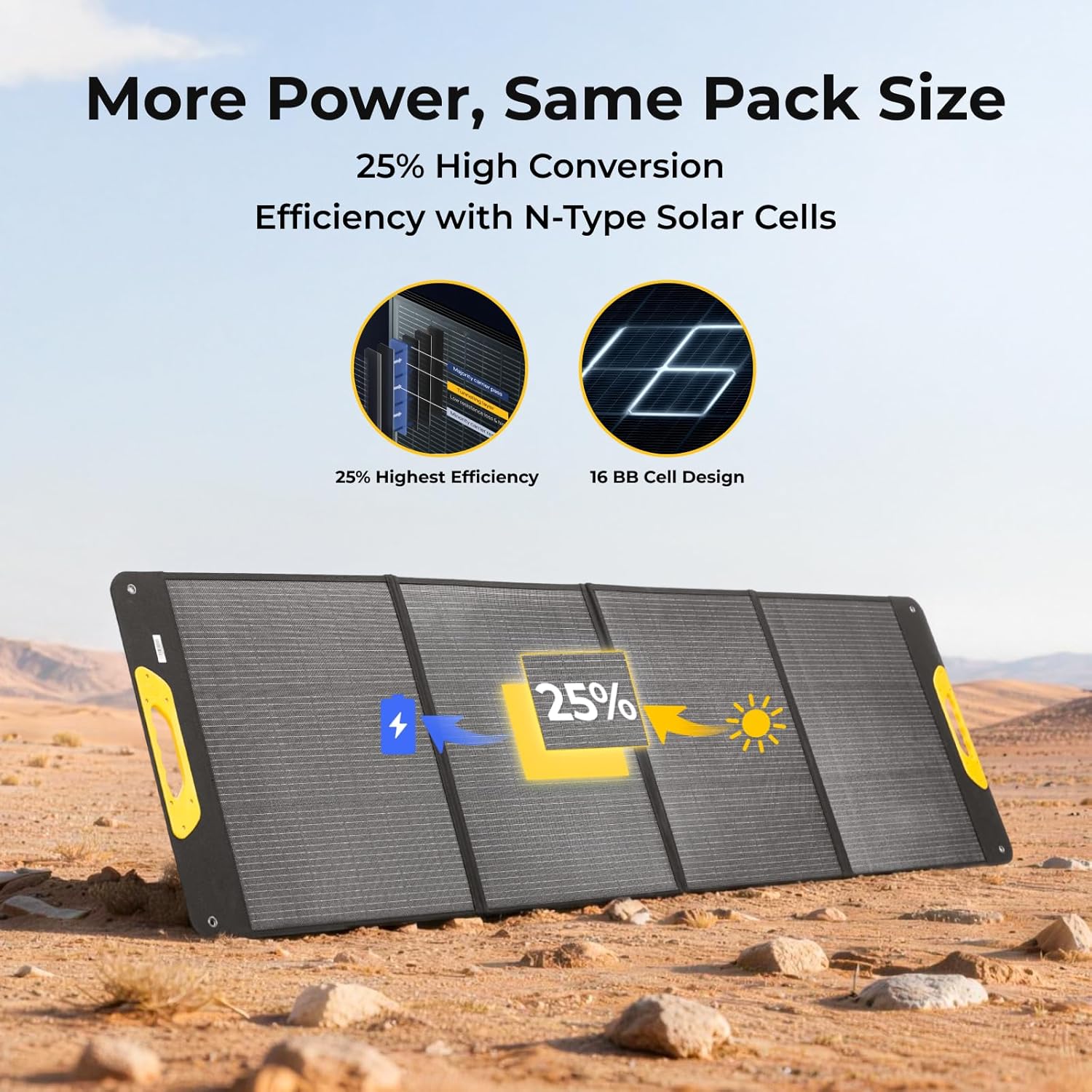 Thumbnail 1 de BougeRV 200W Portable Solar Panel: Foldable, High-Efficiency N-Type & IP65