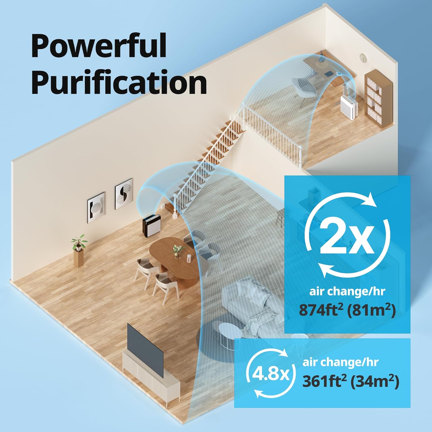 Thumbnail 3 de COWAY Air Purifier 1,748 ft² Coverage 🌬