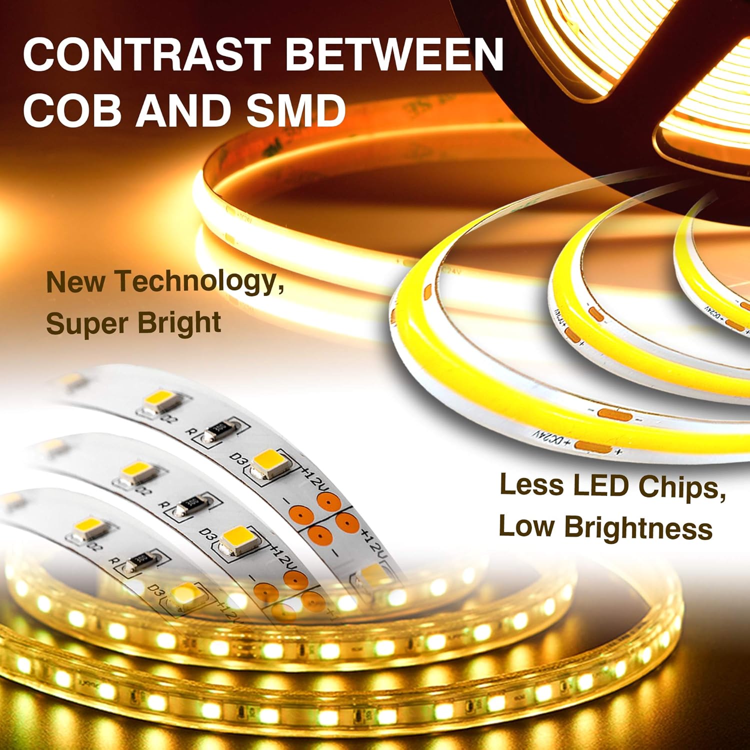 Thumbnail 3 de BERIXDEEP 5 m COB LED Strip, 480 LEDs/m