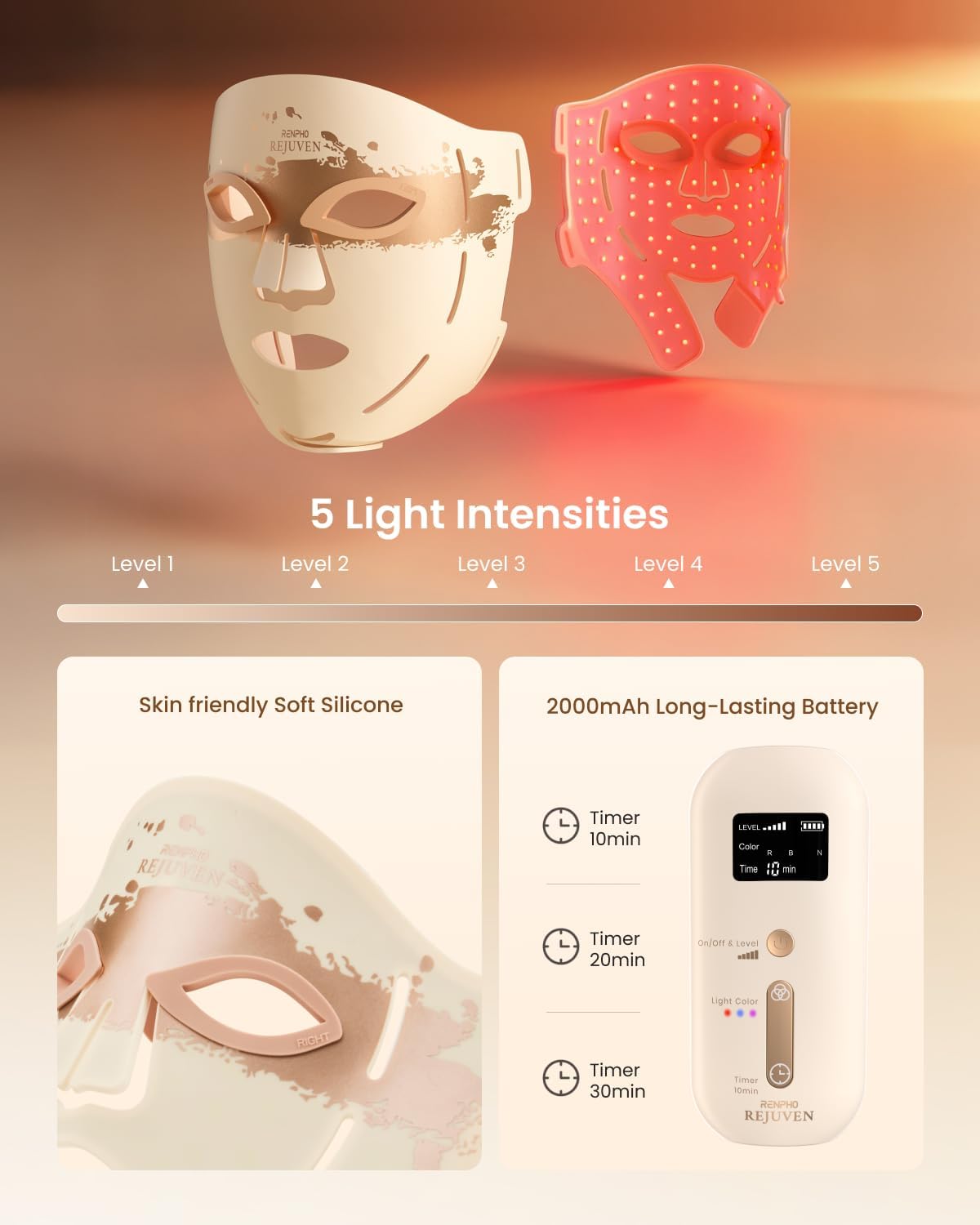 Detalle 2 de Renpho LED Face Mask 324 LEDs