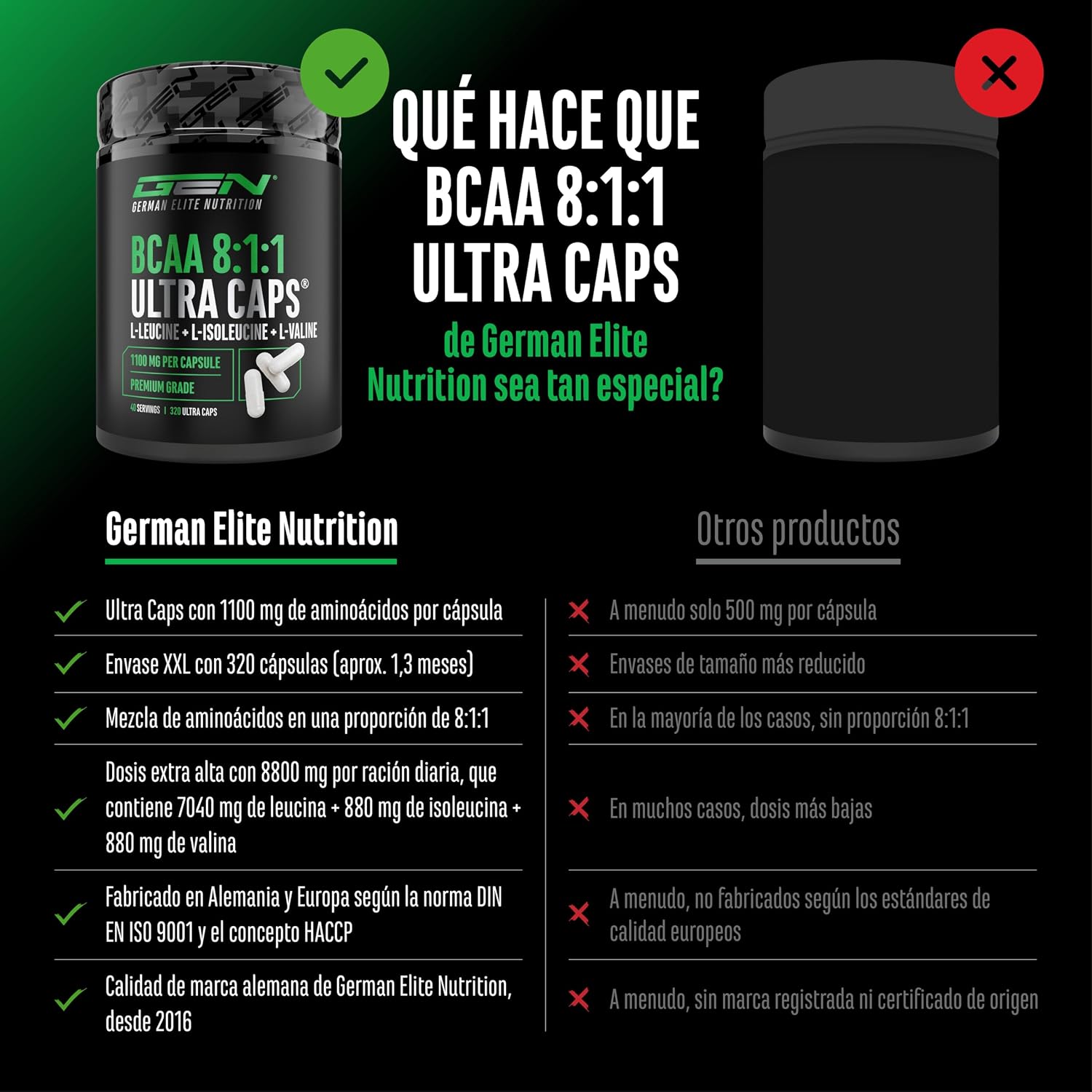 Detalle de BCAA Ultra Caps 320 cápsulas 1100 mg