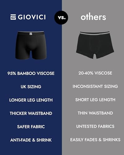 Detalle de Giovici Men's Bamboo Anti-Chafing Boxers (XXL, Black Fly) 3 Pack