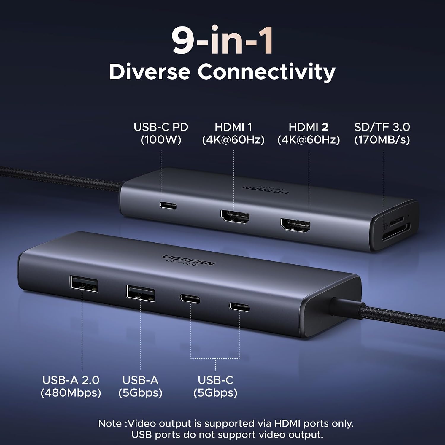 Detalle de UGREEN Revodok 9-in-1 USB-C Docking Station: Dual 4K @60Hz, 100W PD for Laptops