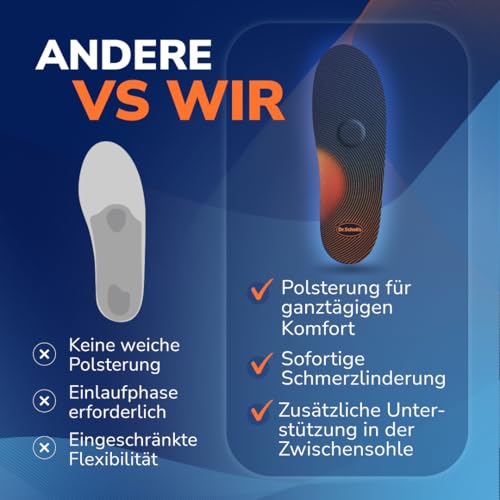 Thumbnail 7 de Dr. Scholl’s Advanced Einlegesohlen für Damen und Herren, EU 43,5–44