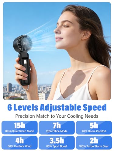 Detalle de Fcsih Handheld Fan: 100-Speed Portable 4-in-1 Personal Fan
