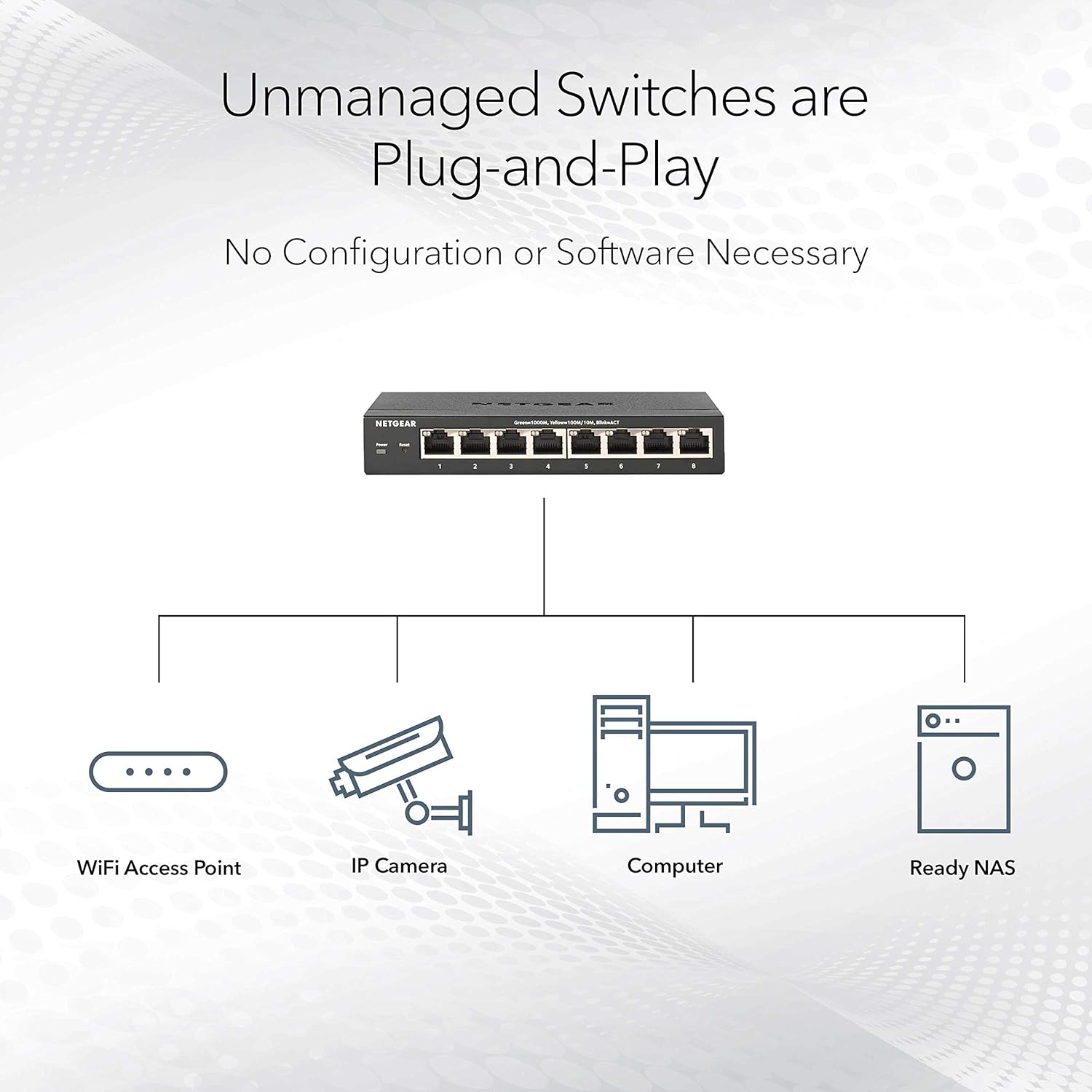 Detalle de NETGEAR MS305 5‑Port Multi‑Gig Switch