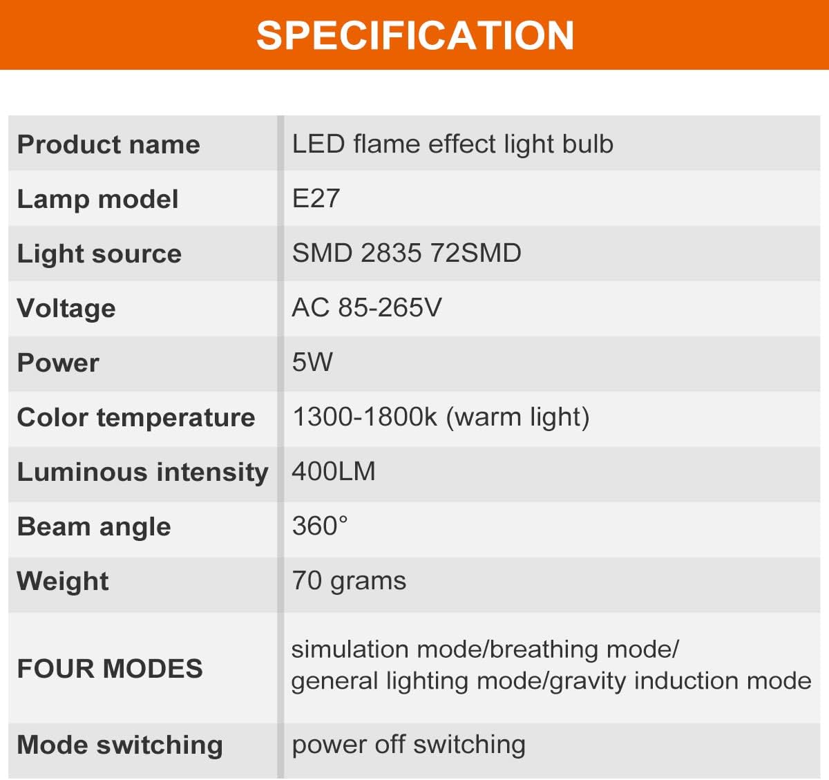Detalle 2 de CECOMBINE 2-Pack LED Flame Light Bulbs – Realistic Flame Effect for Indoor and Outdoor Decor (E27, 5W)