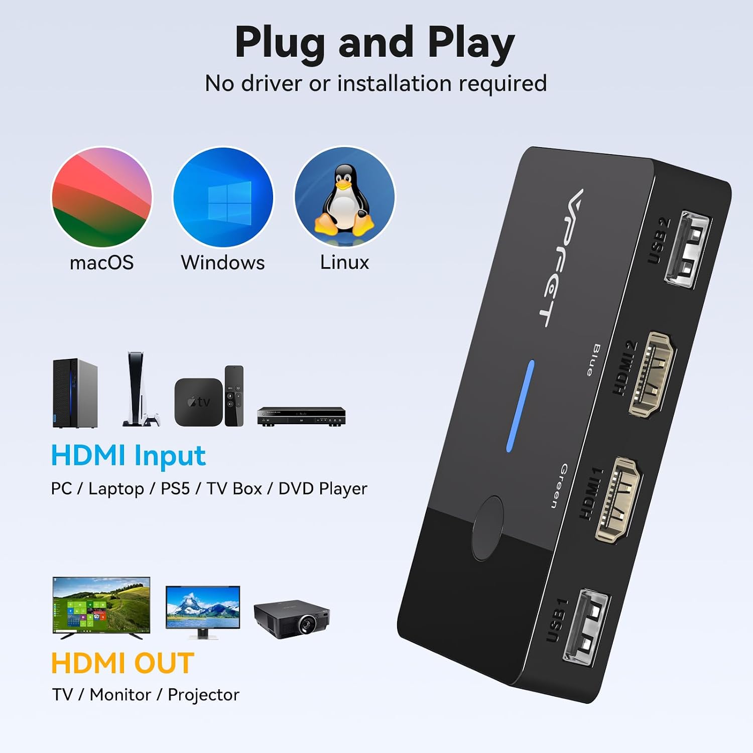 Detalle de CMSTEDCD GMXUS-SW219S-Grayish Black HDMI KVM Switch, 4K@60Hz