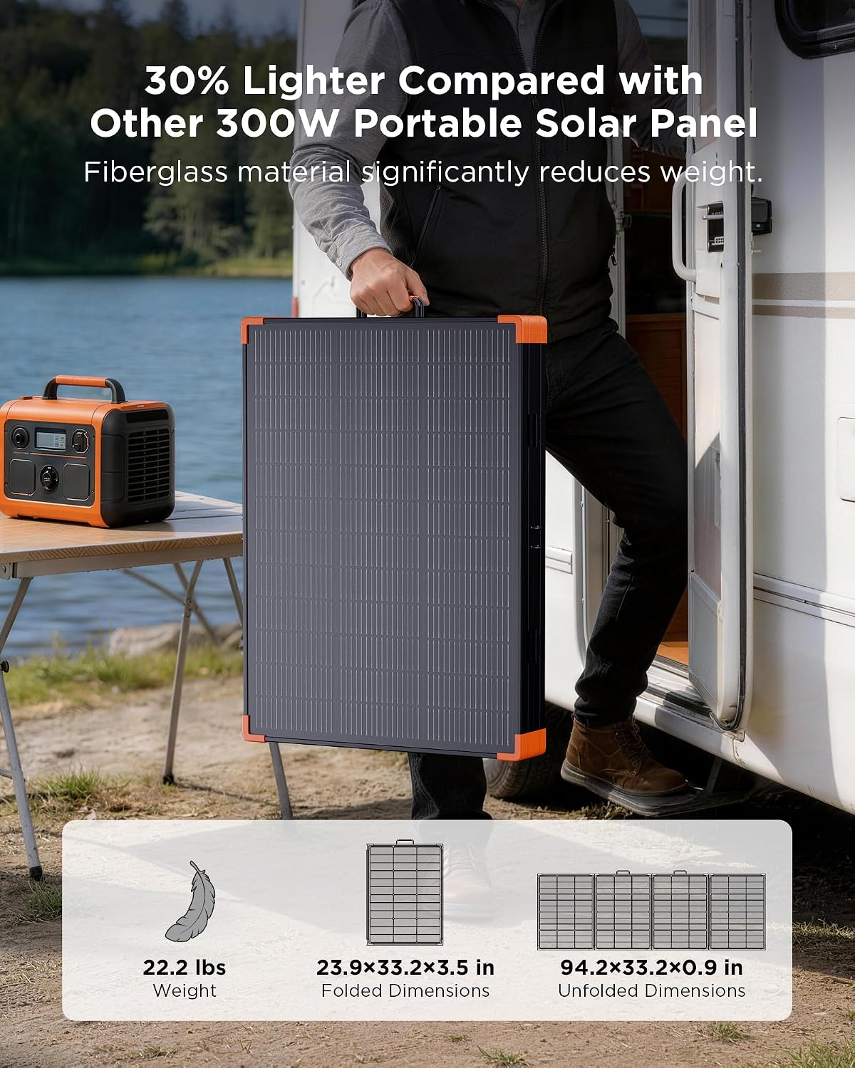 Detalle 2 de ZOUPW 350W Portable Solar Panel 43V ⚡