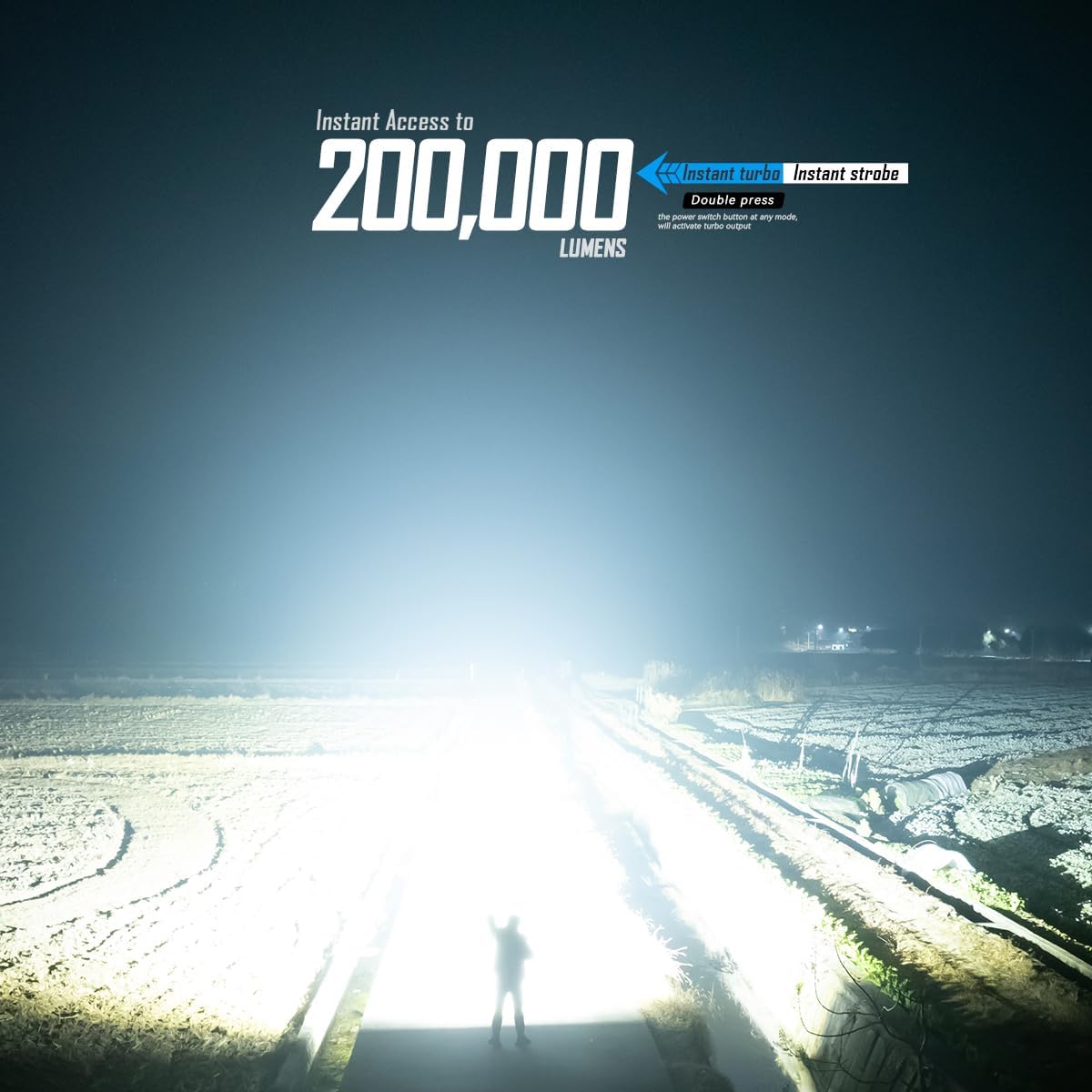 Thumbnail 1 de IMALENT MS32 Brightest Flashlight — 200,000 Lumens with 1618m Throw and Built-in Cooling