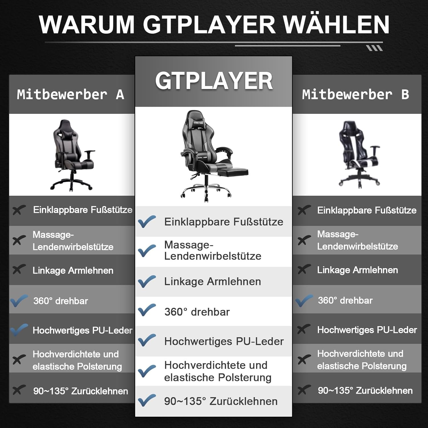 Thumbnail 6 de GTPLAYER Silla Gaming Ergonómica con Masajeador y Reposapiés