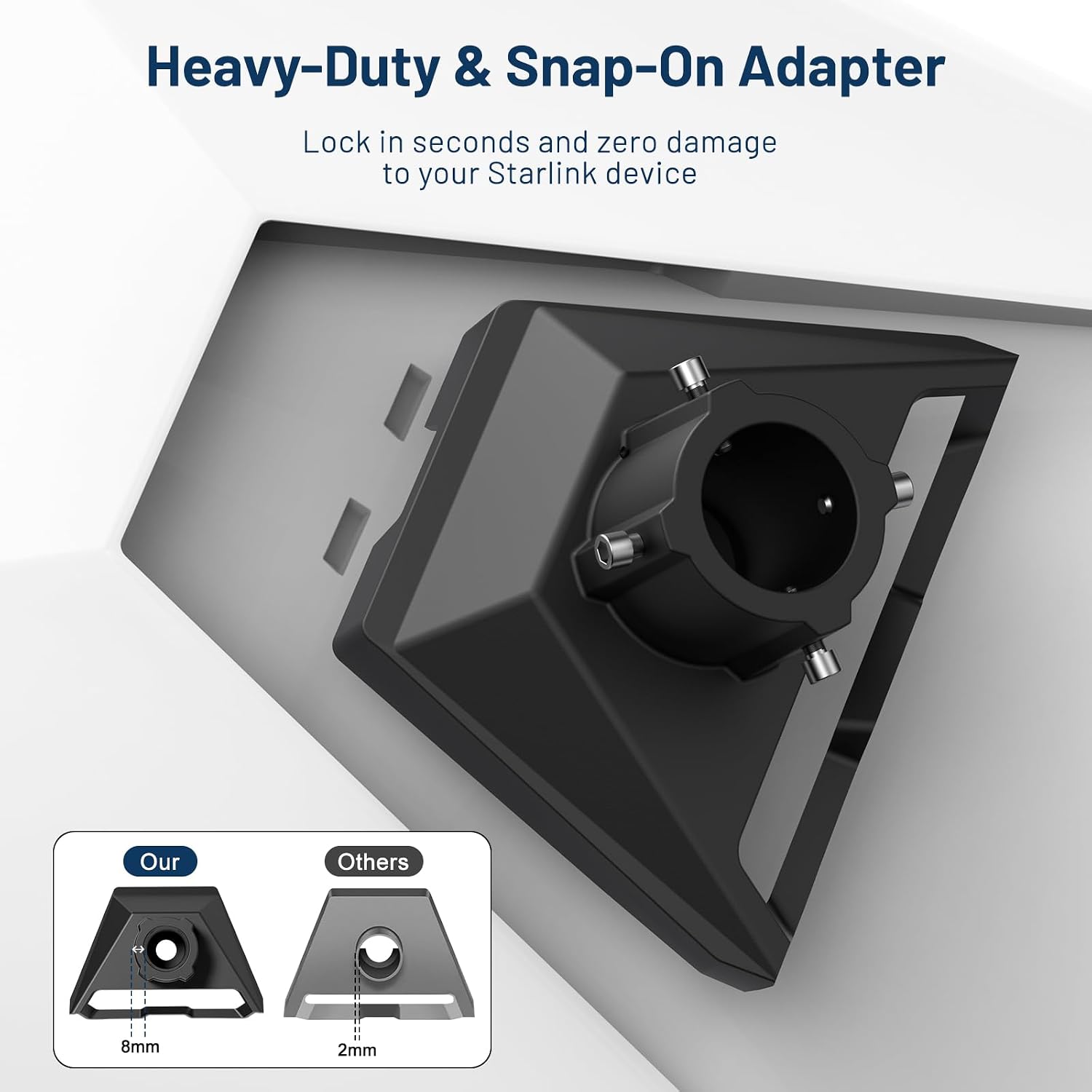 Detalle de Starlink Mount Standard 4/4X Gen 3 Wall Roof Pipe Pole Mounting Kit