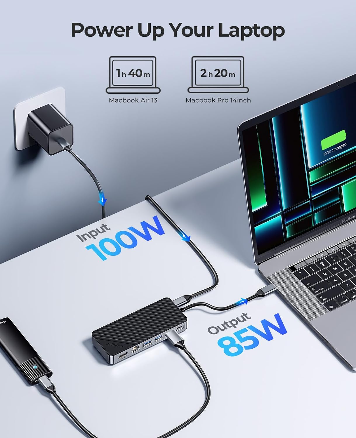 Detalle de ORICO OM28PR Docking Station USB-C 8 in 1 con case per SSD M.2 NVMe/SATA e HDMI 4K@60Hz