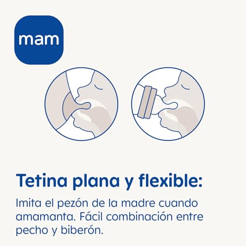 Thumbnail 3 de MAM Easy Start Anti-Colic 260ml biberón 📷