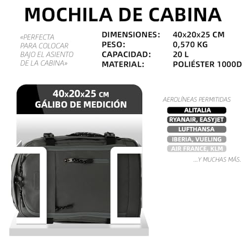 Detalle de RAYKONG Mochila de Cabina Ryanair 40x20x25cm (20L) gris