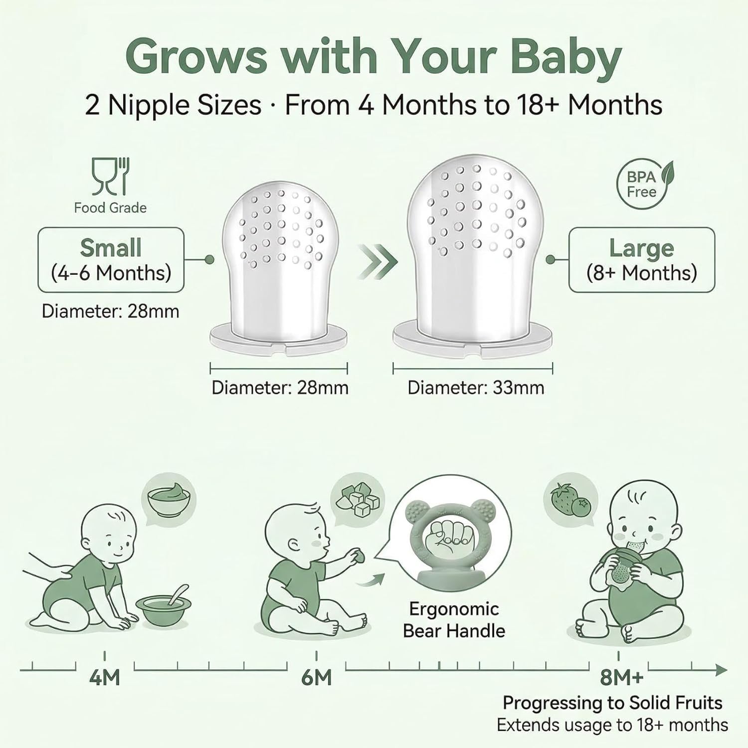 Thumbnail 3 de Silicone Baby Fruit Feeder Pacifier & Popsicle Molds – Green