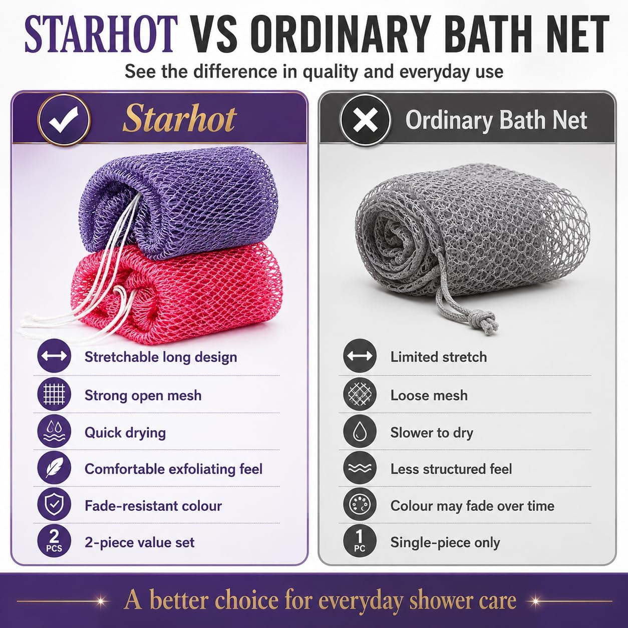 Thumbnail 3 de Starhot 2 Pack African Net Sponge with Knots: Long, Colourfast Exfoliating Body Scrubbers
