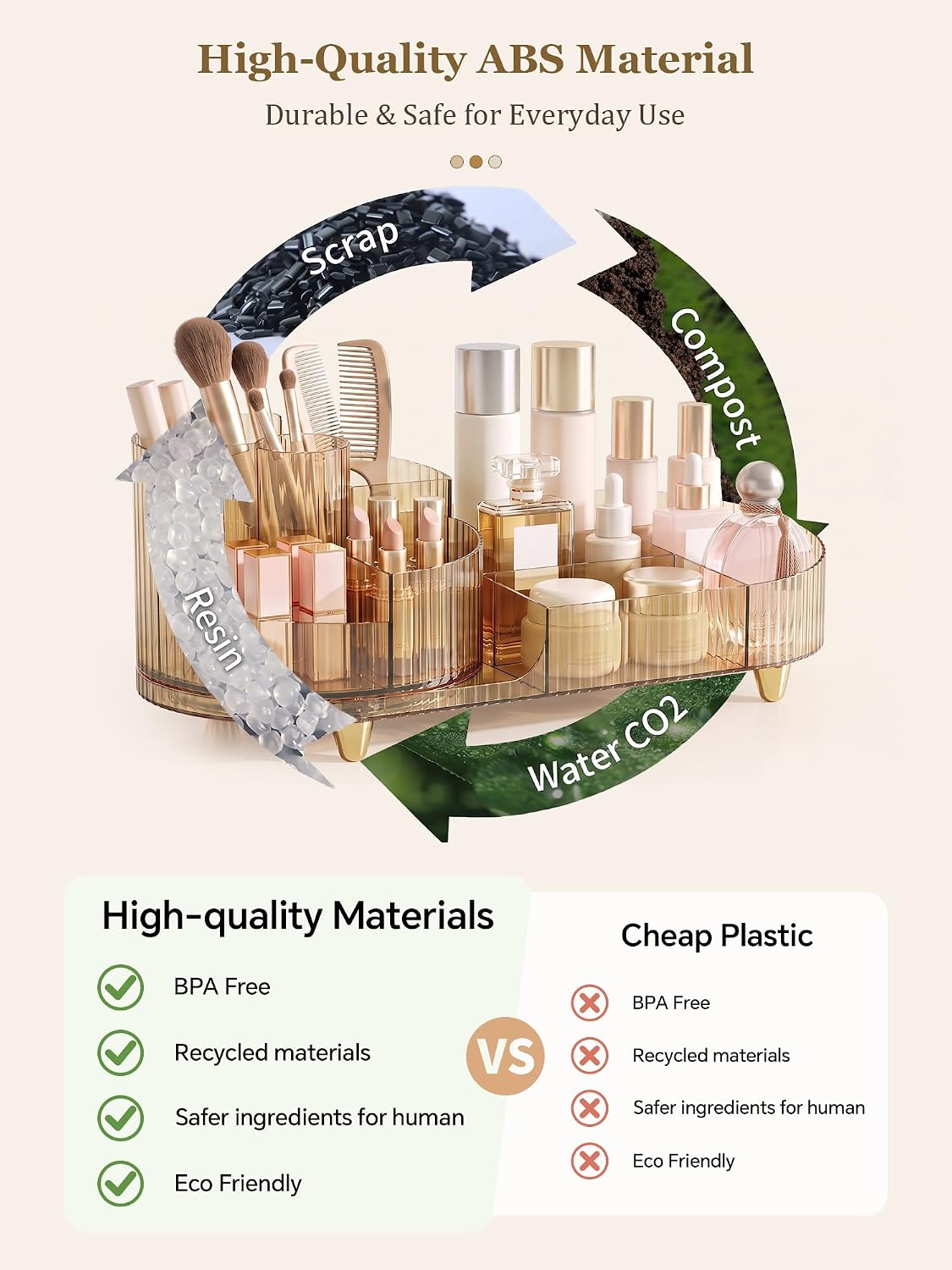 Detalle 1 de Booklov Rotating Makeup Organizer, Acrylic