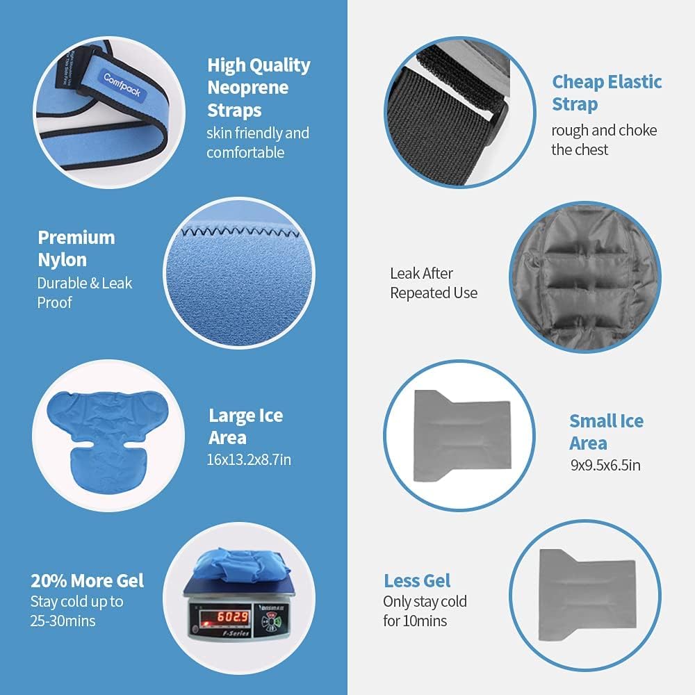 Thumbnail 6 de Comfpack 3D XL Shoulder Ice Pack, Adjustable Hot and Cold Therapy Wrap