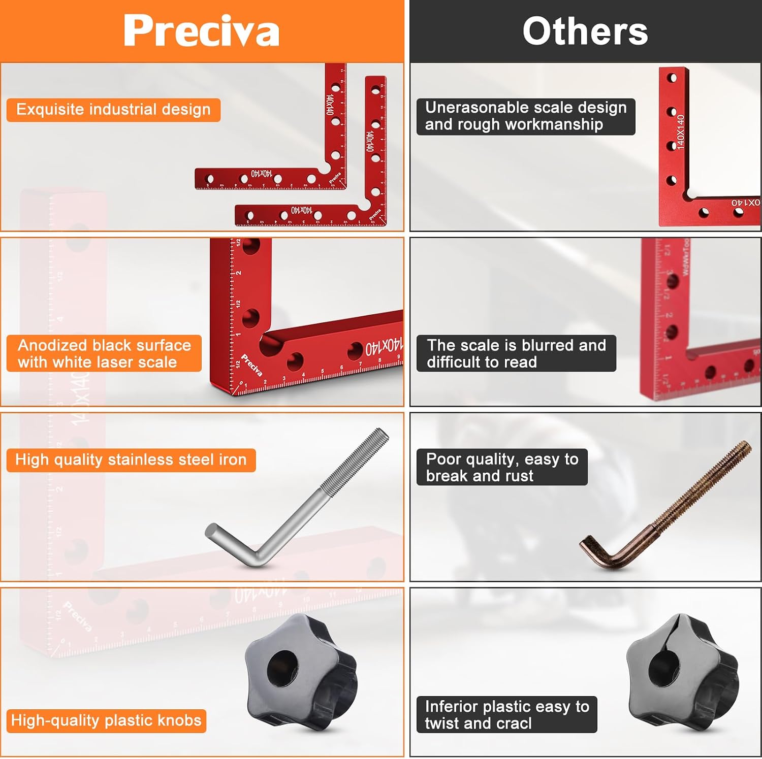 Thumbnail 5 de Preciva 90 Degree Right Angle Positioning Square Clamp (Aluminium Alloy) – 14cm set, red anodised – 2 sets