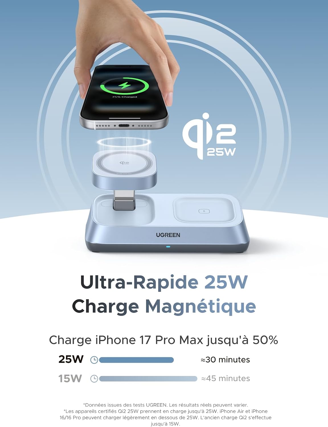 Thumbnail 1 de UGREEN MagFlow 3 en 1 Qi2 25W Chargeur sans fil