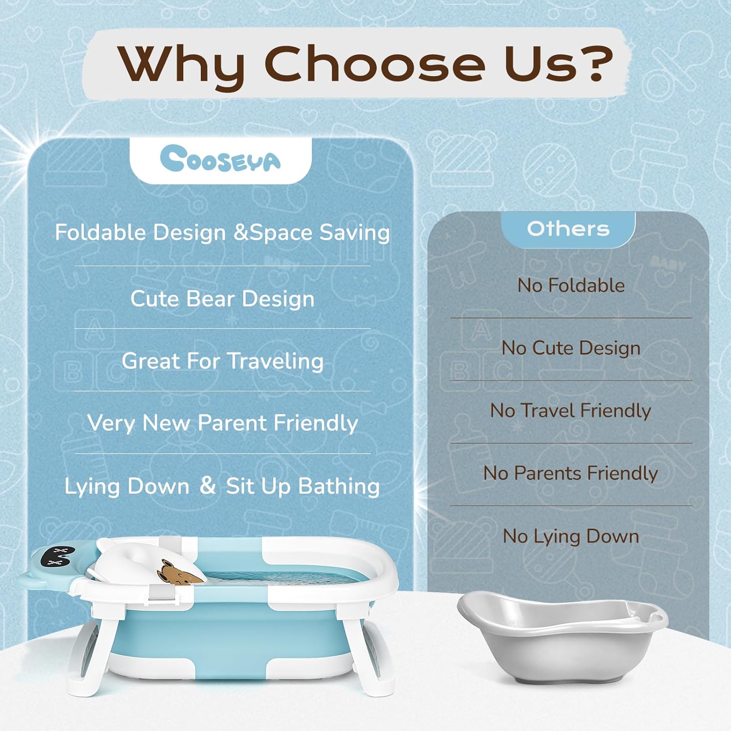 Thumbnail 6 de COOSEYA Babywanne 0-18 Monate Blau