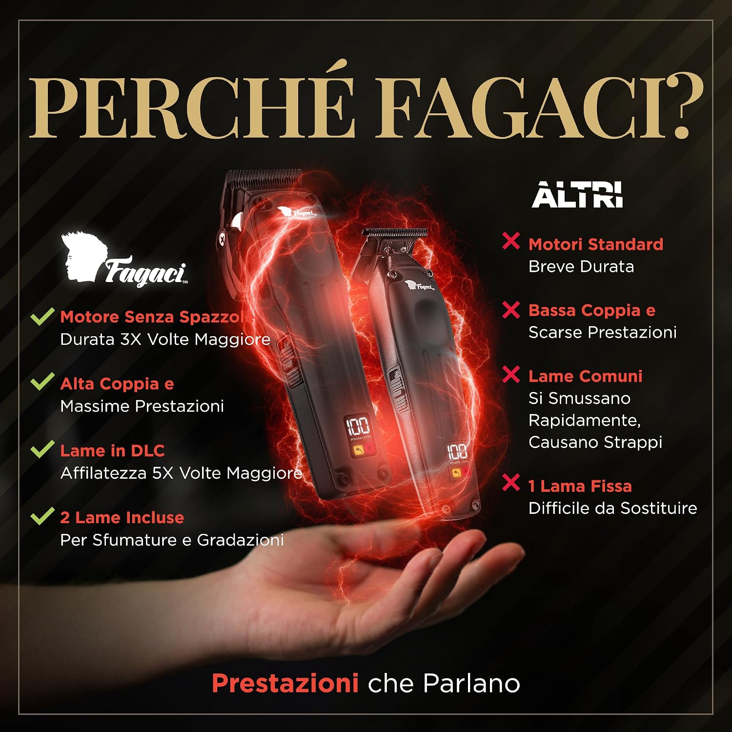 Detalle de Fagaci Tagliacapelli Uomo Professionale con Precisione Superiore – Lame ceramica/DLC, Motore brushless, 0 mm
