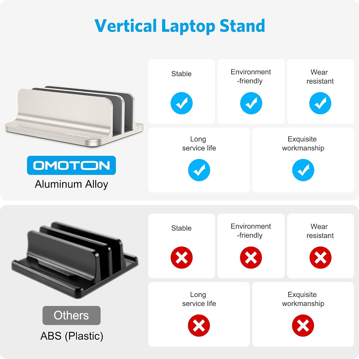 Detalle 2 de OMOTON Dual Vertical Laptop Stand, Adjustable Aluminum Holder in Starlight