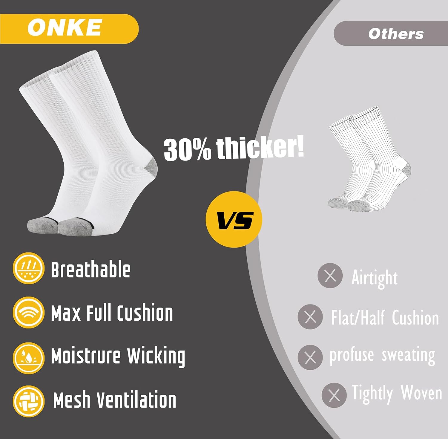 Detalle 2 de ONKE Max Full Cushion Crew Socks for Steel Toe Work Boots (Moisture Wicking, Odor Control)