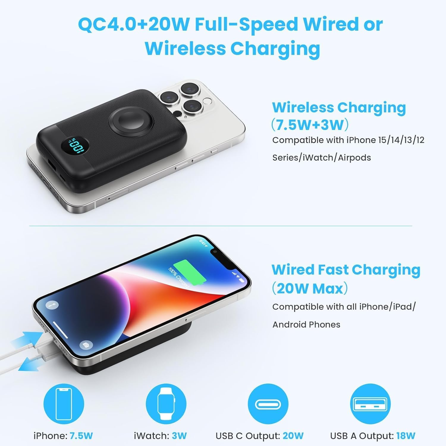 Detalle 2 de Magnetic Power Bank 10800mAh 4-in-1 Wireless Portable Charger with iWatch Charger