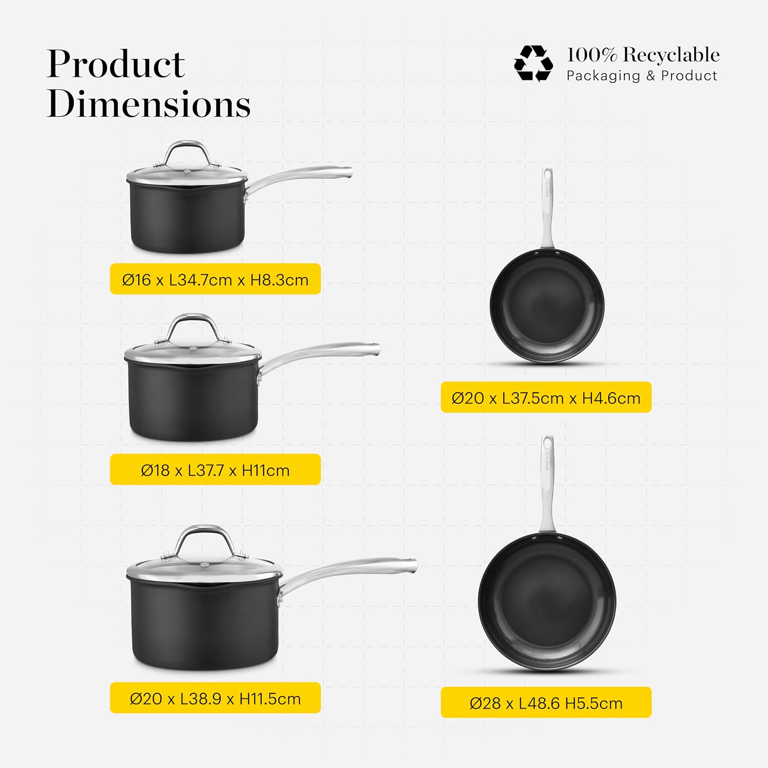 Detalle 2 de Good Food in Partnership with Tower Hard Anodised 5-Piece Cookware Set (Ceramic Non-Stick, Induction Compatible) – Grey