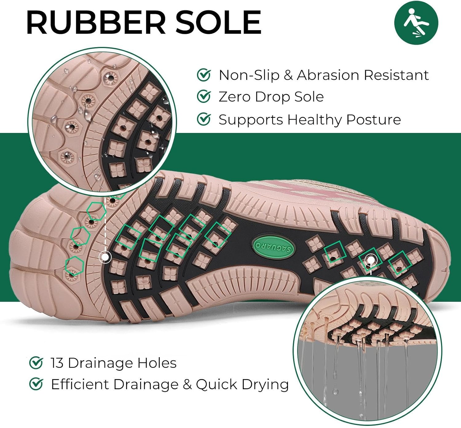 Detalle de SAGUARO Badeschuhe Damen Herren – Aquaschuh, Schnelltrocken, rutschfest, 35–48 EU