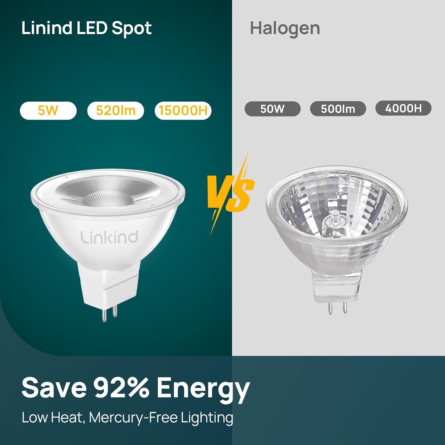 Detalle de Linkind GU5.3 MR16 LED bulbs 12V 5W 520lm