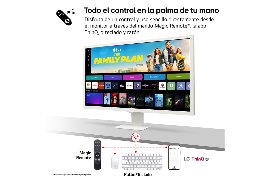 Thumbnail 5 de LG 32SR50F-W Outlet Monitor 32" FHD webOS 23