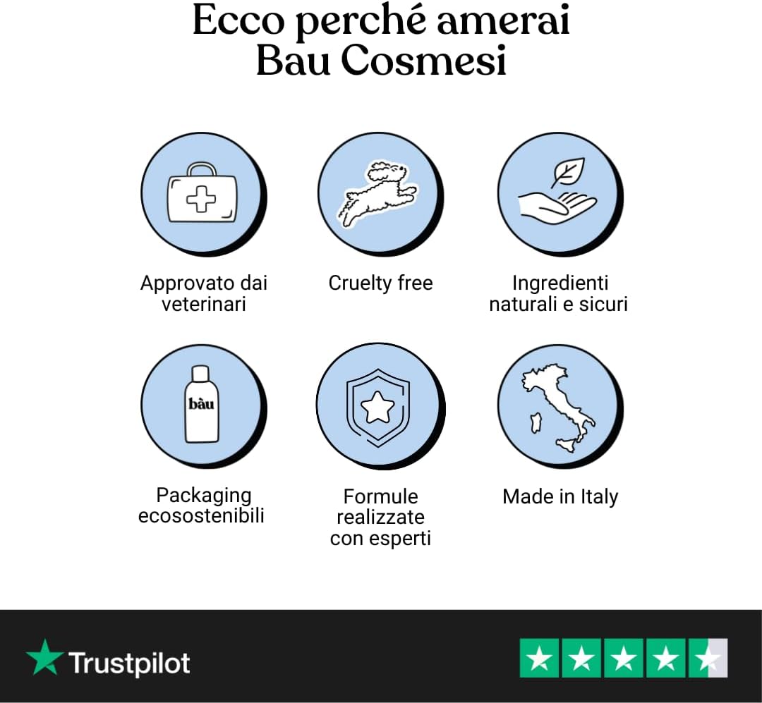 Thumbnail 6 de Bau Dental Formula 5 in 1 per Cani: Additivo per Acqua per Igiene Orale Quotidiana