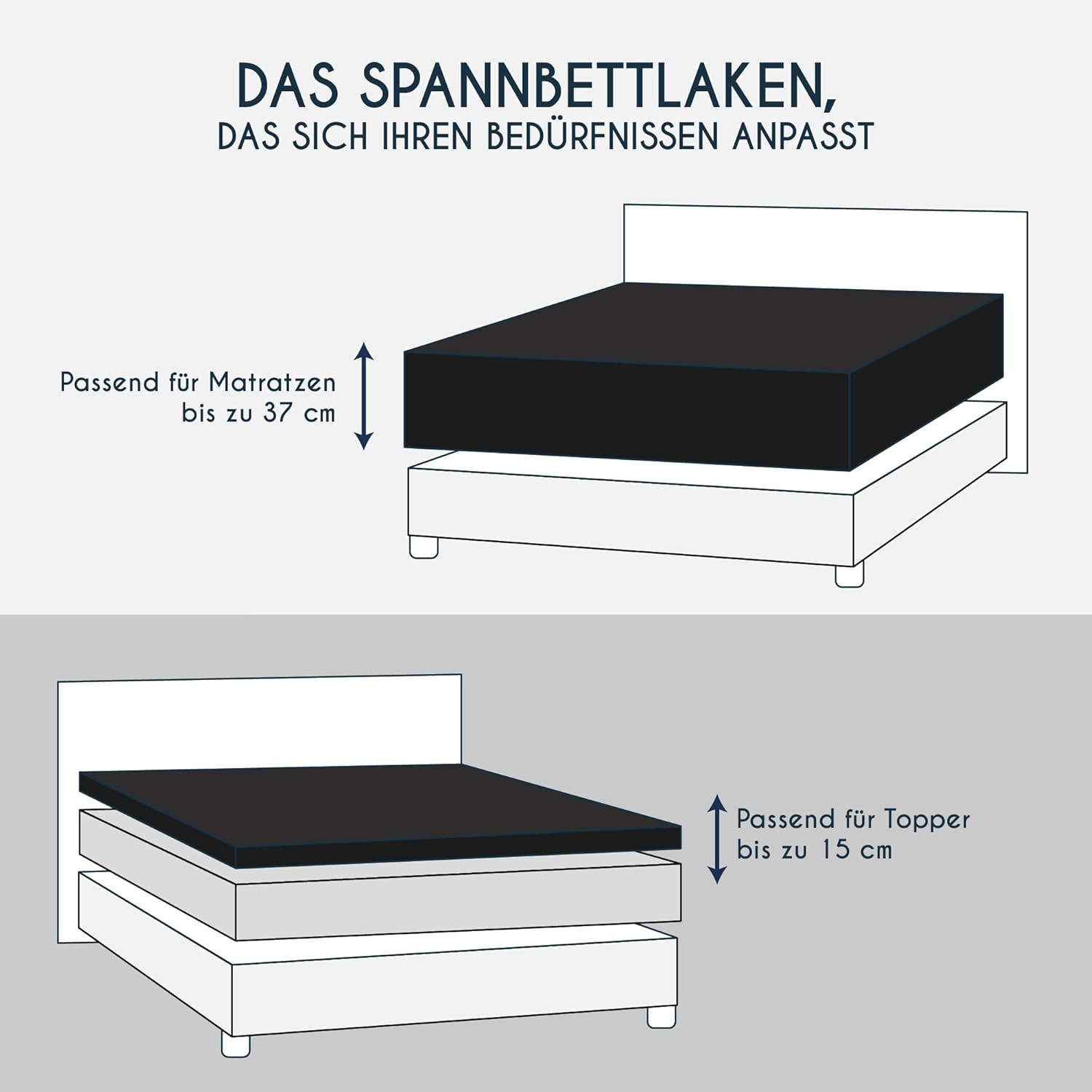 Detalle 2 de Dreamzie Premium Topper Spannbettlaken 140x200 cm / 160x200 cm – Jersey Baumwolle, OEKO-TEX, extra niedrige Seitenhöhe
