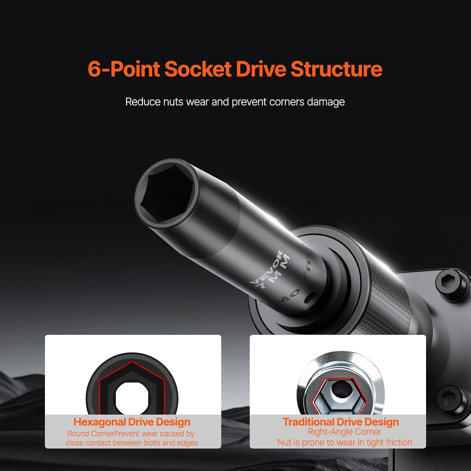 Detalle de VEVOR Impact Socket Set, 3/8-Inch Drive